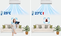 Khám phá tính năng nổi bật trên điều hòa daikin Inverter FTKY60WAVMV