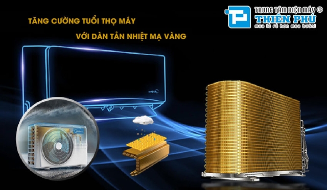 Điều hòa Midea 9000 1 chiều MSAFGII-10CRN8 có những tính năng nào nổi bật?