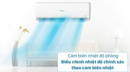 Tài chính 5 triệu có nên lựa chọn Điều Hòa Casper TC-09IS36